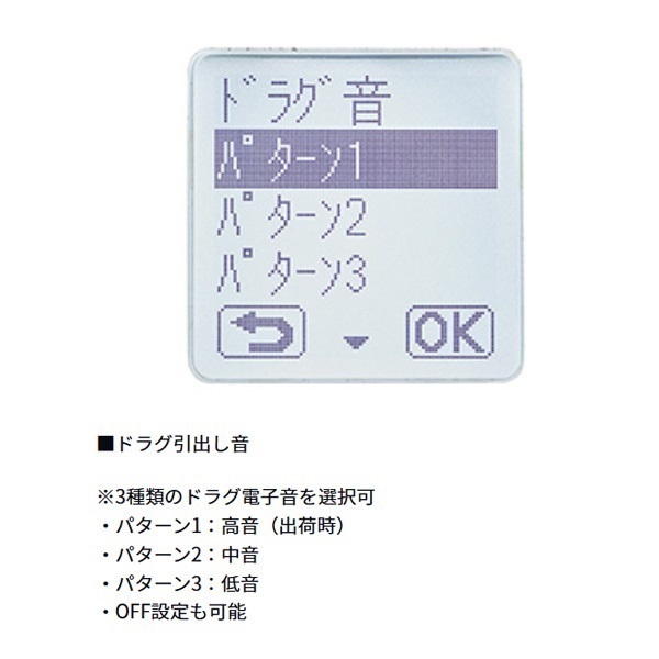 シーボーグ